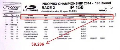 IP150