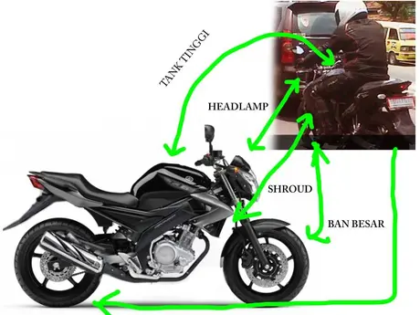 Yamaha new Vixion mengambil basis desain dari XJ6N??. Menarik nih… —