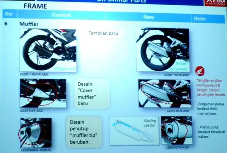 P1140239 Mau tahu perbedaan new Honda Blade dengan versi lawas?? monggo diintip…