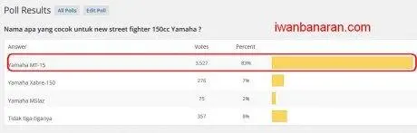 polling Yamaha MT15 (2)