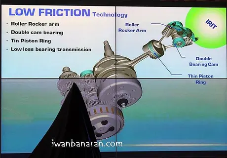 Force IWB