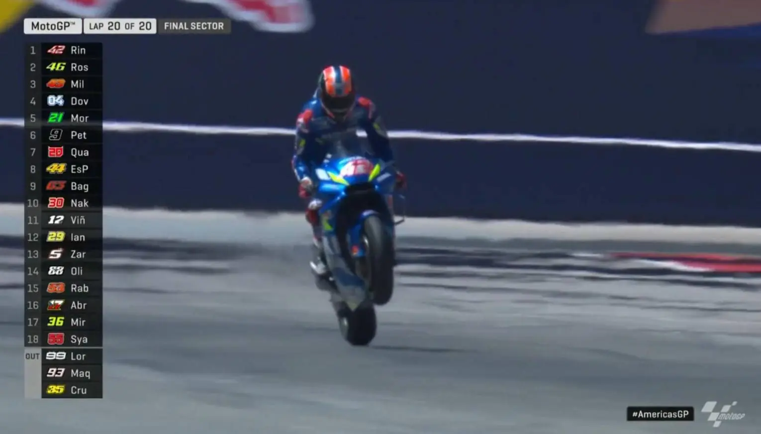 Motogp Austin 2019 : Marc dlosor, Suzuki kalahkan Yamaha