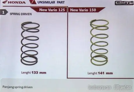 Honda vario150 (10)