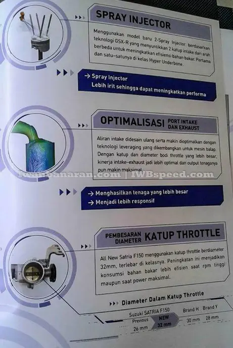 new satria du injeksi iwb (2)