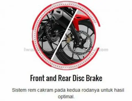 fitur new CB150R (14)