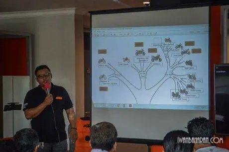 workshop-ktm-201611