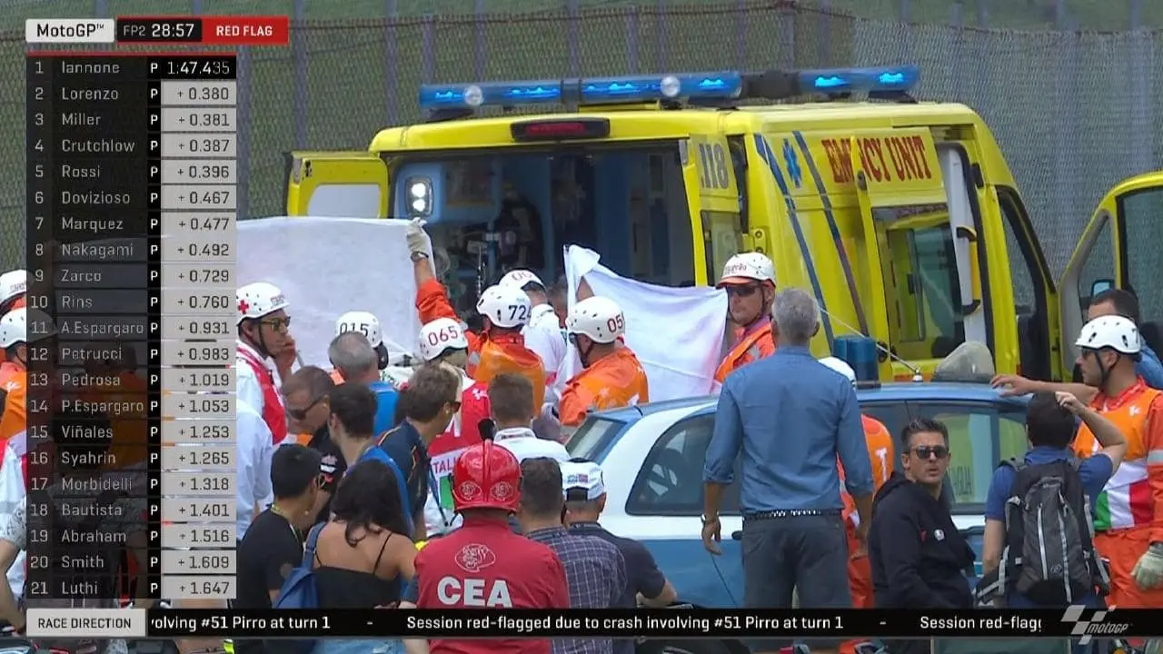 Video rekaman Michele Pirro crash pada kecepatan 350 km/jam, mulesss cakkk
