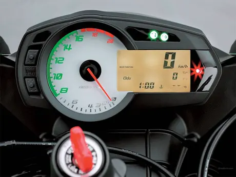 Kawasaki_Ninja_ZX-6R Terima kasih Kawasaki…….