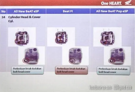 Honda_beat FI vs Beat eSP (3)