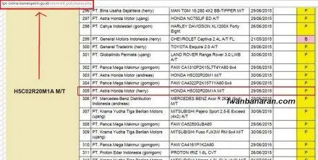 kode TPT K15G