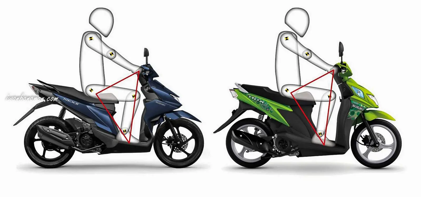 Bedah perbedaan Suzuki new NEX II vs old NEX, nyaris semua berubah