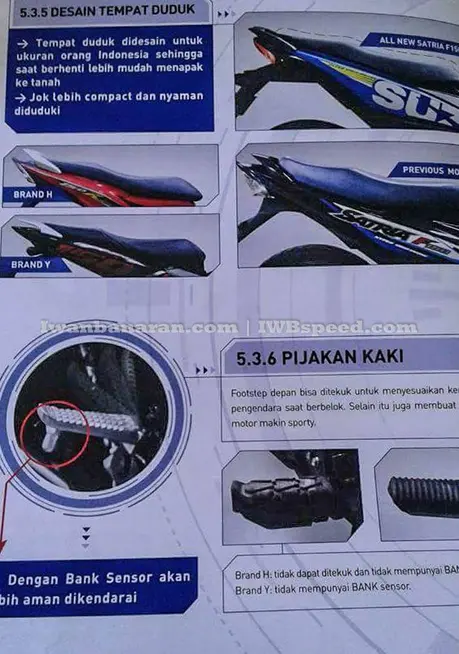 new satria du injeksi iwb (10)