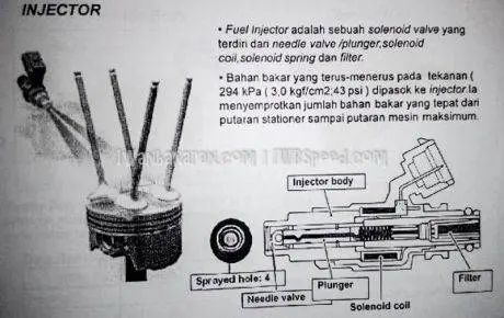 Satria FU injeksi bedah total (6)