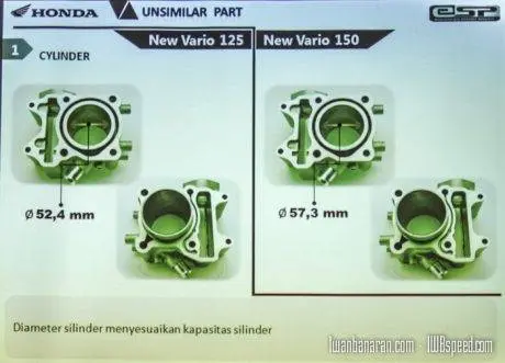 Honda vario150 (20)