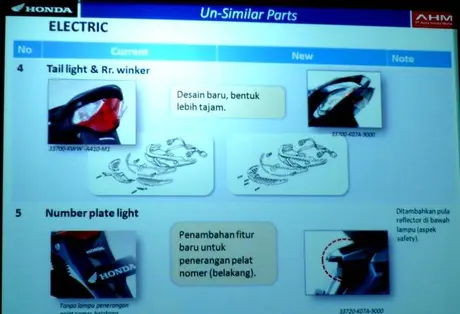 P1140249 Mau tahu perbedaan new Honda Blade dengan versi lawas?? monggo diintip…