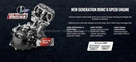 engine new CB150R