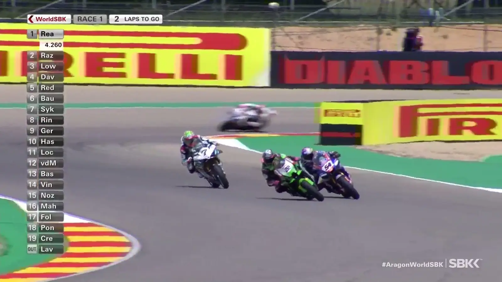 [WSBK Aragon Race] Kawasaki sapu podium 1-2, Jonathan Rea Torehkan record baru