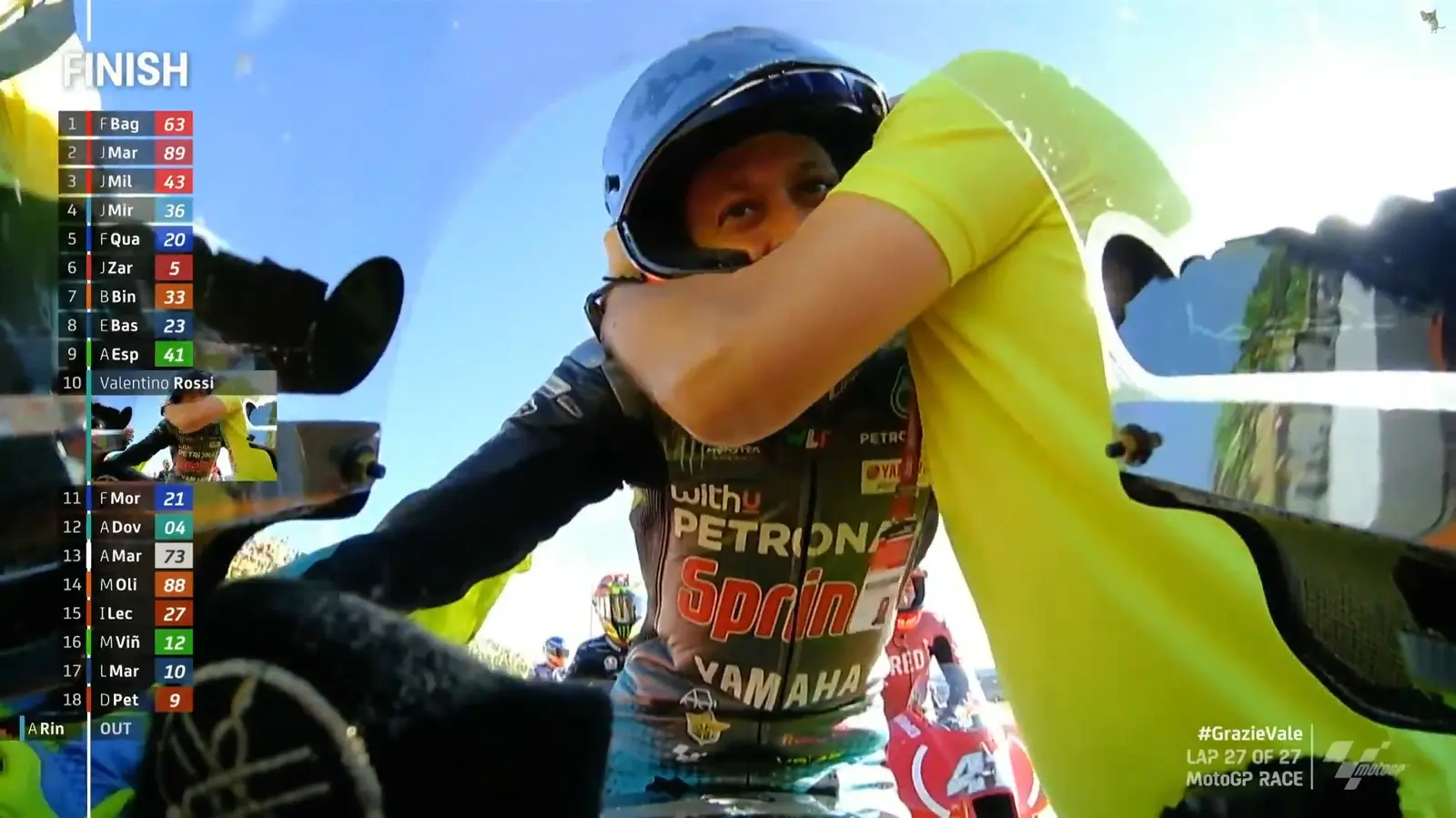 ” Terima Kasih Vale…” seru Pecco Bagnaia