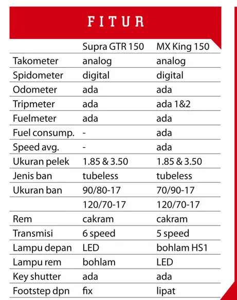 tes1