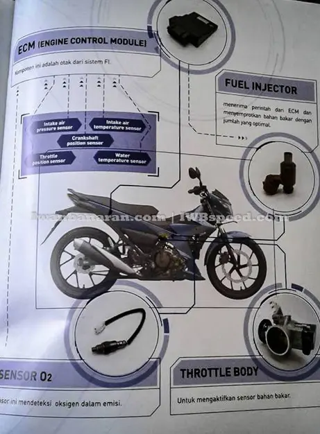 new satria du injeksi iwb (3)