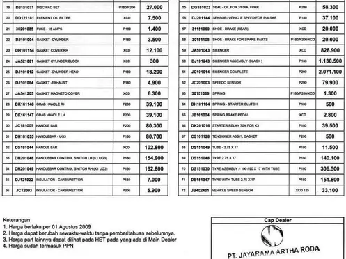 Bagi rider Pulsar…wajib masuk kesini! substitusi part dan harga Pulsar bro