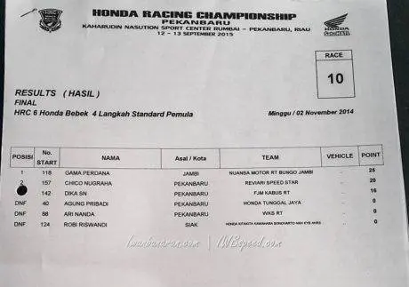 hrc 6 final