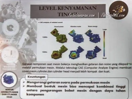 level kenyaman new CB150R (4)