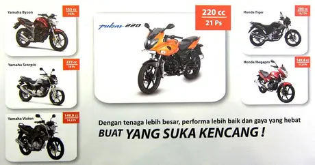 IMG_3488 Test ride Pulsar220 tanggal 9?? kesempatan emas….