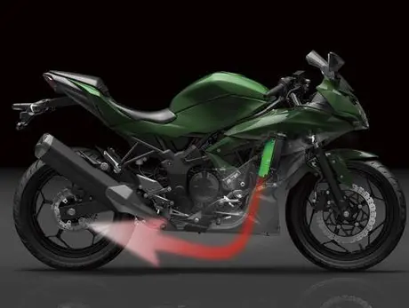 Ninja250SL