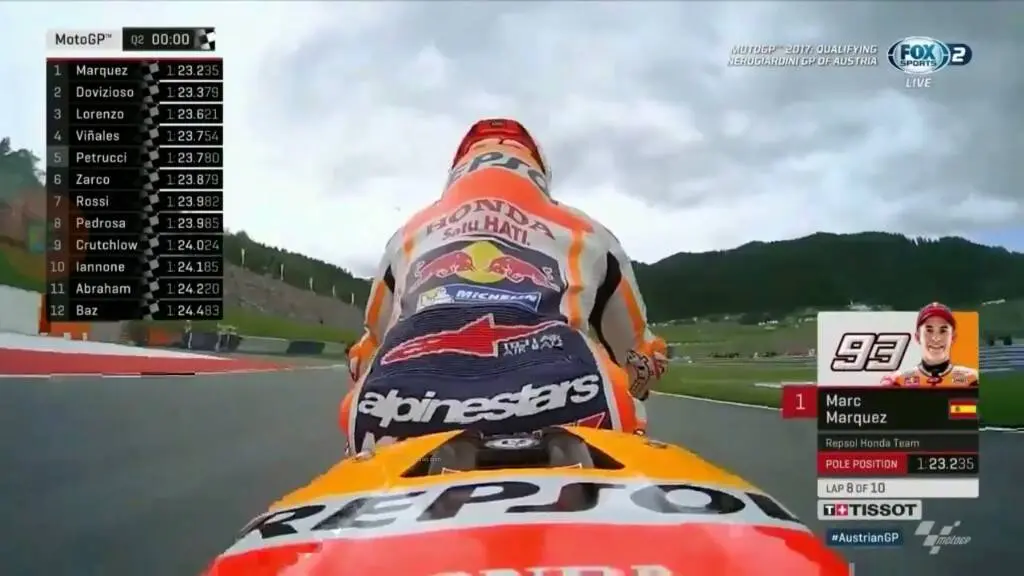 Kualifikasi Motogp Austria 2017 : Marquez sabet pole….Ducati tempel 2- 3 !!