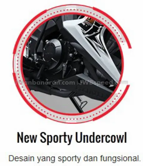fitur Honda new Sonic 150R (8)