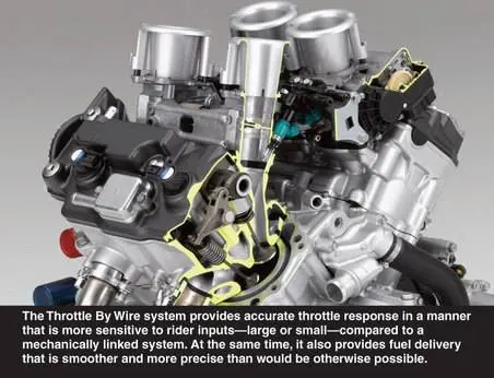 New CBR250RR twin silinder…Honda pertimbangkan fitur ride by wire??. Ediann njaran !….