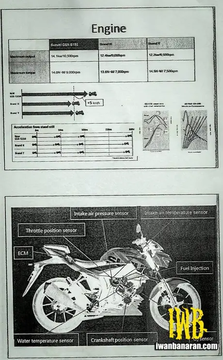 gsx-s