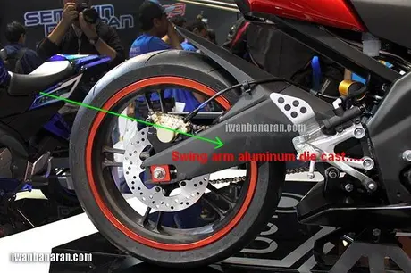 Faired concept