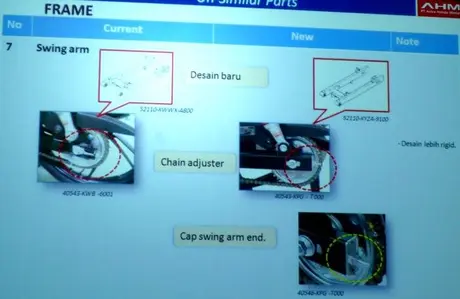 P1140240 Mau tahu perbedaan new Honda Blade dengan versi lawas?? monggo diintip…