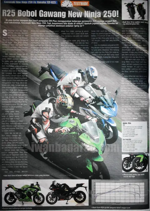 Ninja250 vs R25