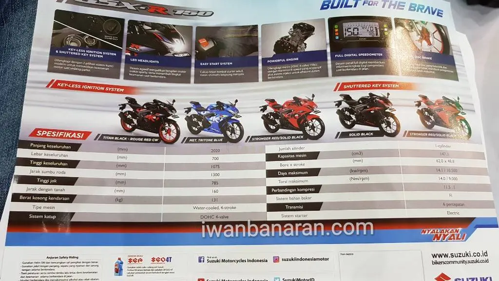 Breaking News : Suzuki resmi rilis warna baru GSX-R150, harga tetap