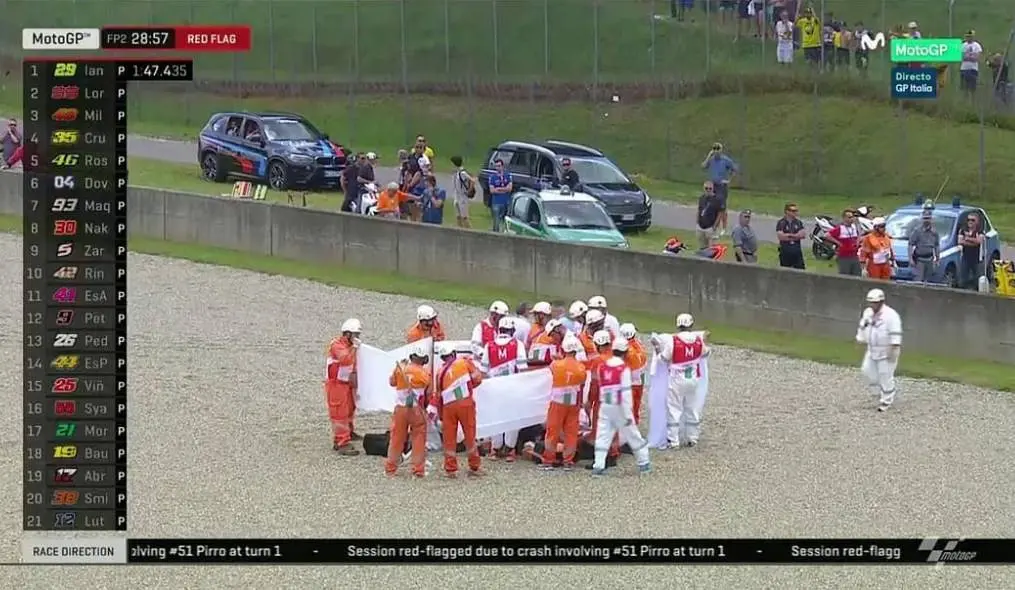 Video rekaman Michele Pirro crash pada kecepatan 350 km/jam, mulesss cakkk