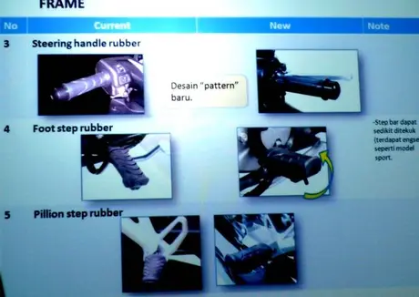 P1140237 Mau tahu perbedaan new Honda Blade dengan versi lawas?? monggo diintip…