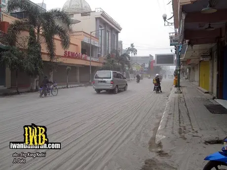 Kelud