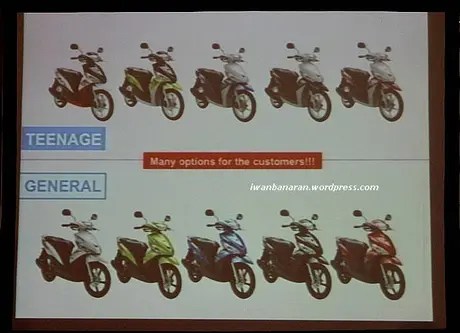 Foto galleri Yamaha Mio-J. Monggo diintip…… —