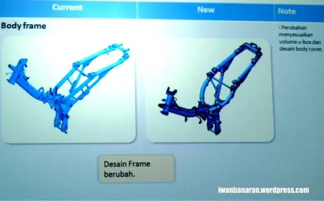 P1140235 Mau tahu perbedaan new Honda Blade dengan versi lawas?? monggo diintip…