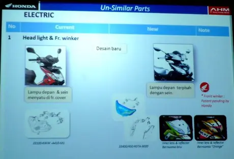 P1140246 Mau tahu perbedaan new Honda Blade dengan versi lawas?? monggo diintip…