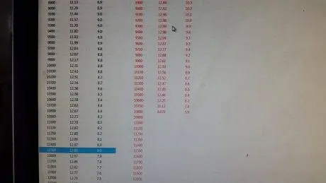 test dyno ultraspeed (3)
