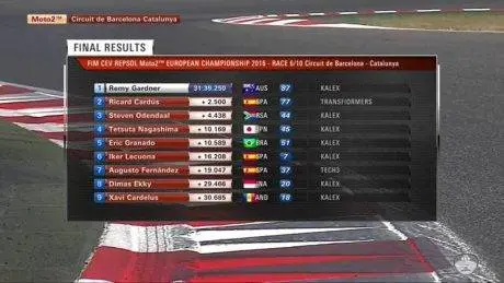 13413149_259707947719355_4247296816296800951_n