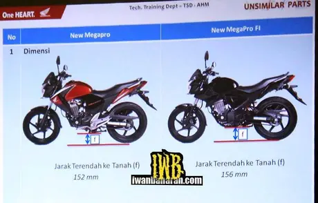 Verza 121