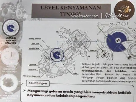 level kenyaman new CB150R (2)