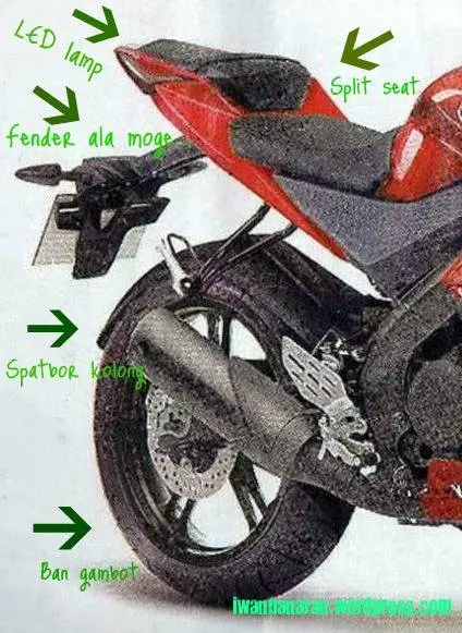R15 new rear Sadissss… — tenaga new R15 diprediksi meningkat menjadi 20bhp