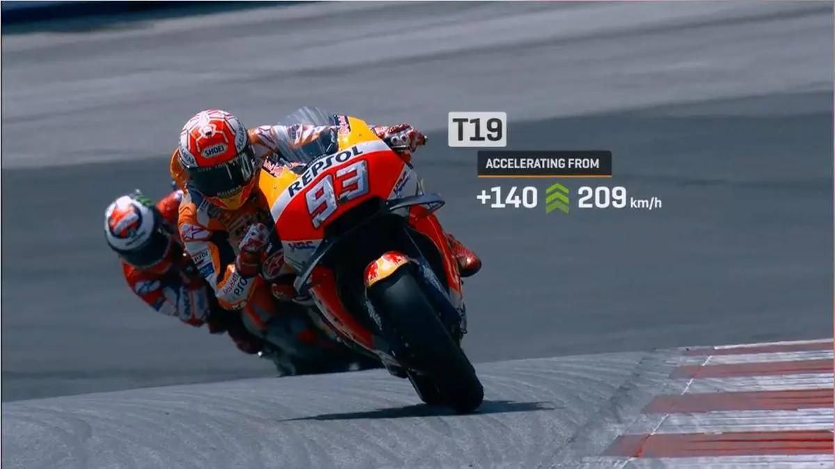 Kevin Schwantz Yakin Rossi bisa kalahkan Marquez tahun ini, wow