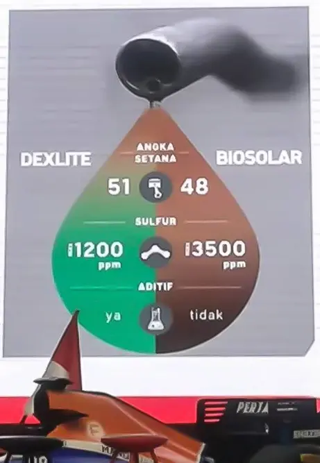 perbandingan